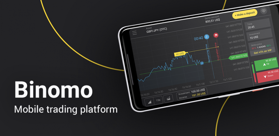 Giao diện nền tảng app mobile trading của Binomo 