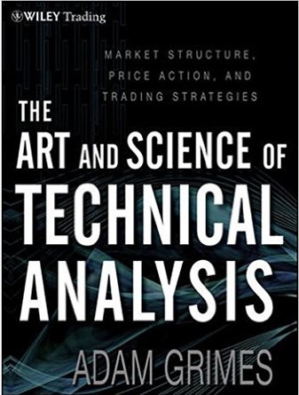 The Art & Science Of Technical Analysis – AdamGrimes