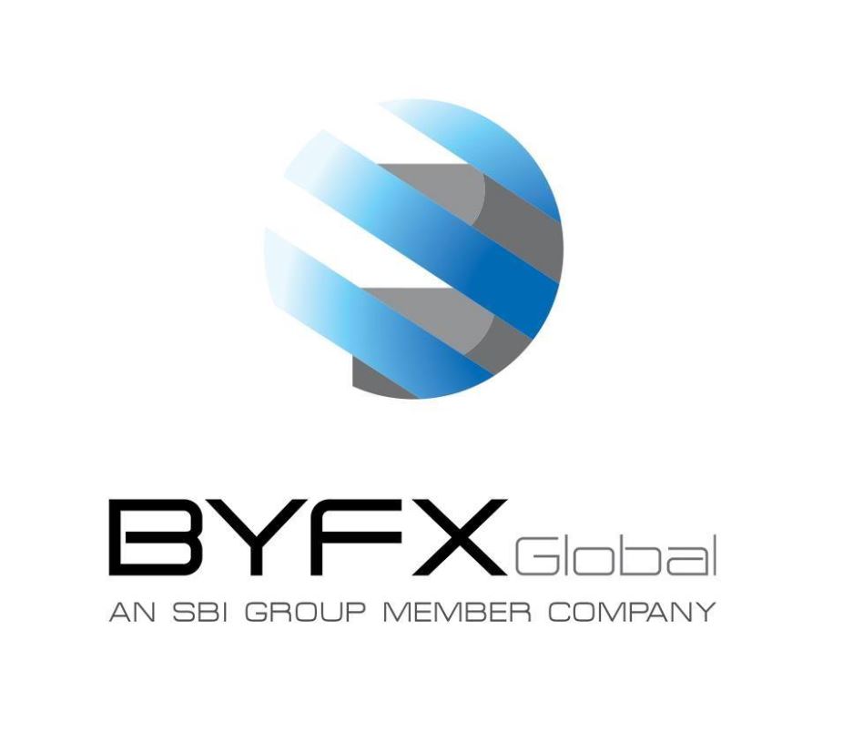 Danh gia review san BYFX