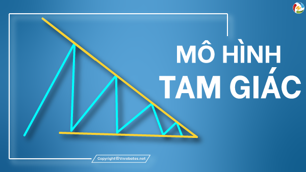 Mô hình tam giác Triangle là gì Đặc điểm  cách giao dịch