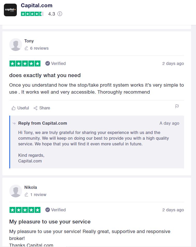 Review san Capital.com