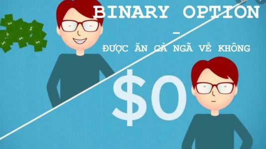 Binary.com là sàn giao dịch BO lâu đời nhất