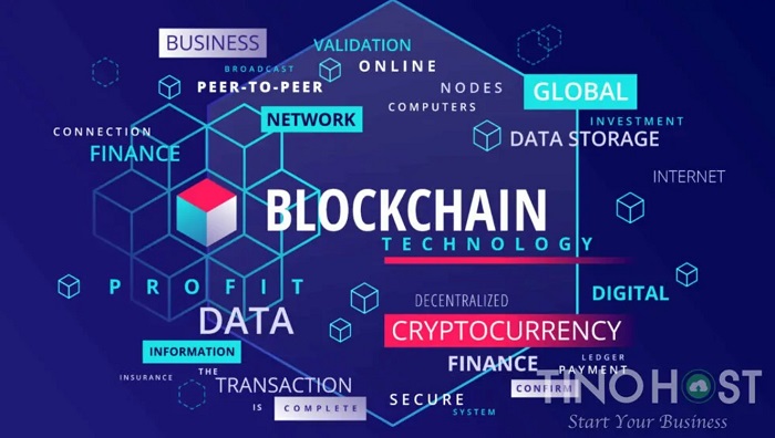 Công nghệ blockchain là gì?