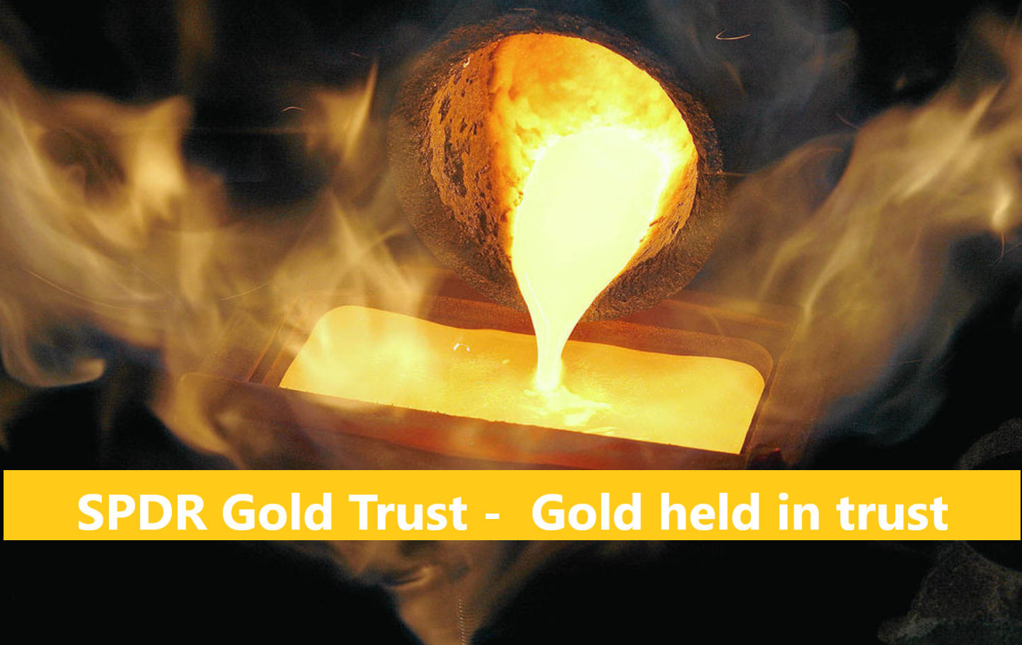 SPDR Gold Trust 