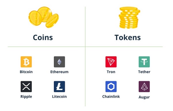 Cách phân biệt Coin và Token 