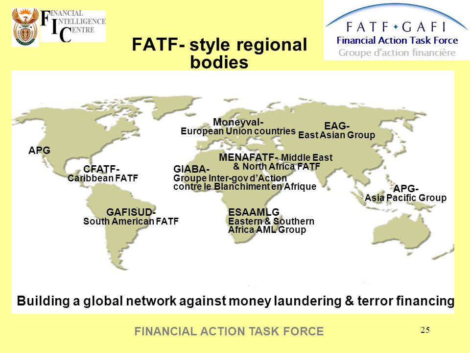 Các tổ chức khu vực FSRBs (FATF - Style Regional Bodies) chống rửa tiền