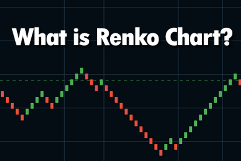 Biểu đồ Renko là gì? 
