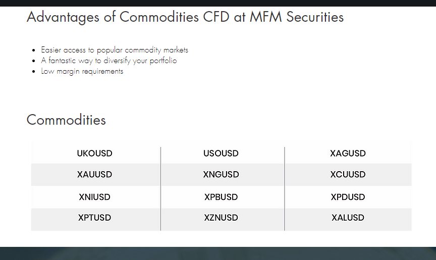 Giao dịch hàng hóa với sàn MFM Securities