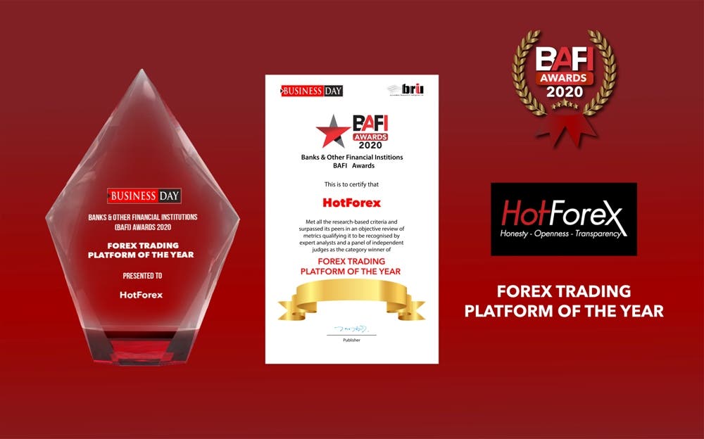 Giải thưởng Nền tảng giao dịch của năm 2020 mà HotForex vừa đạt được
