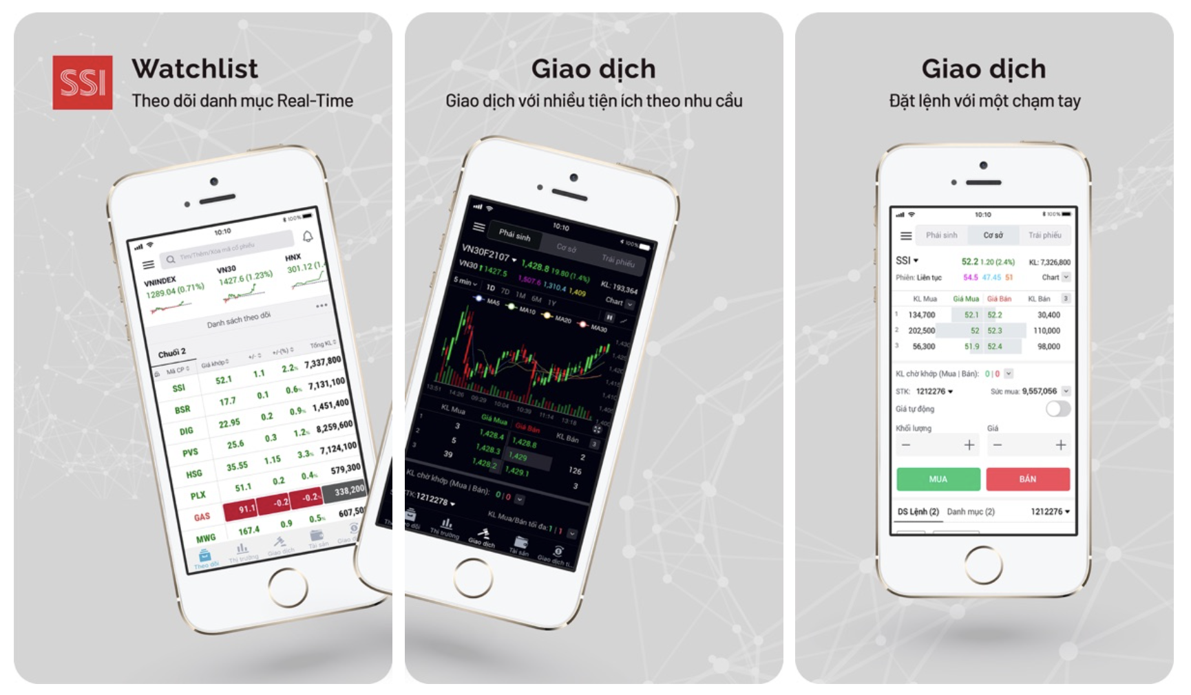 App SSI Pro Trading được các nhà đầu tư đánh giá cao