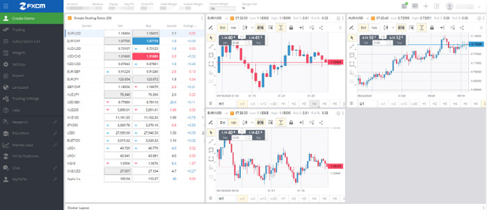 Trading Station Web nền tảng giao dịch fxcm