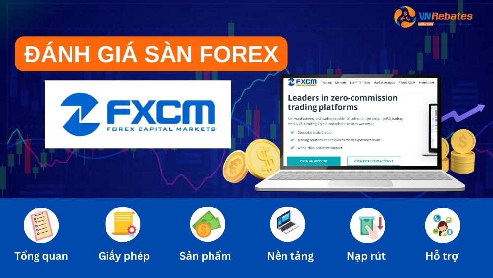 Sàn FXCM là sàn giao dịch Forex hàng đầu