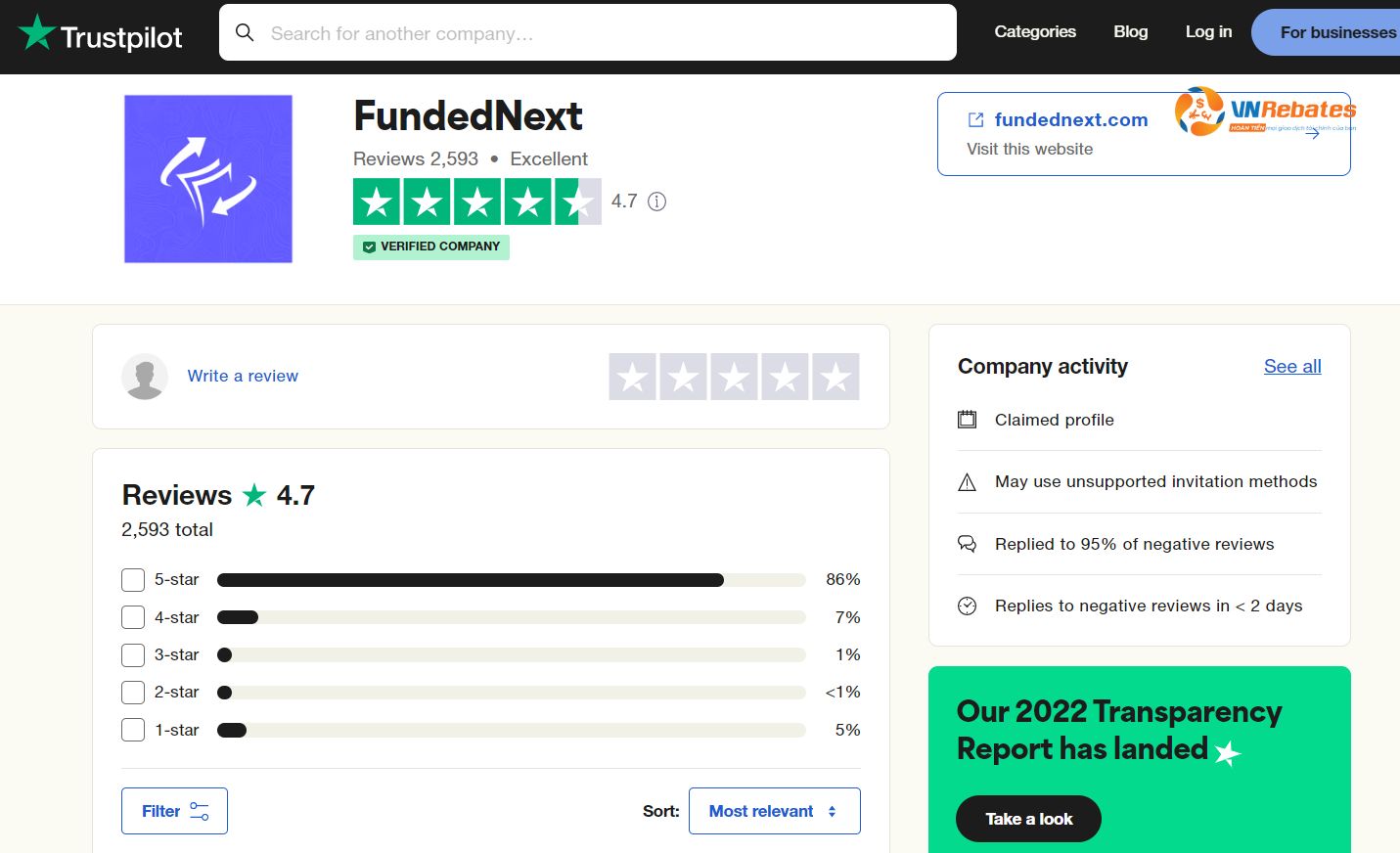 Quỹ Funded Next được cộng đồng người dùng đánh giá cao trên Trustpilot