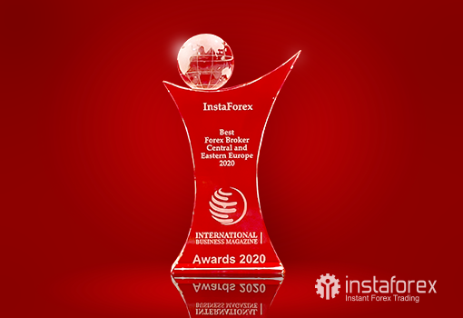 Giải thưởng dành cho sàn Forex uy tín hàng đầu năm 2020 của sàn InstaForex