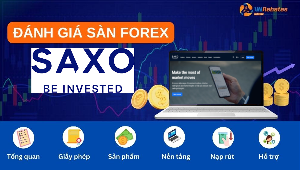 Saxo Bank là sàn forex lâu đời nhất